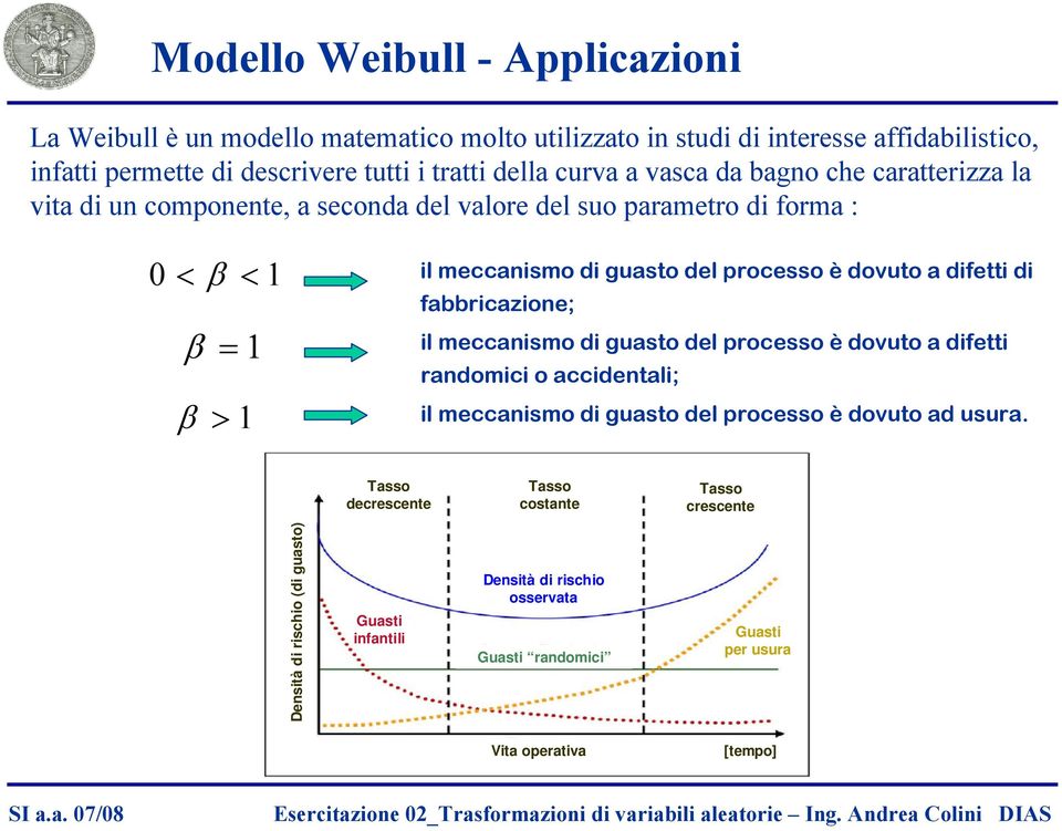 dovuto a dietti di aricazione; il meccanismo di guasto del processo è dovuto a dietti randomici o accidentali; il meccanismo di guasto del processo è dovuto ad usura.