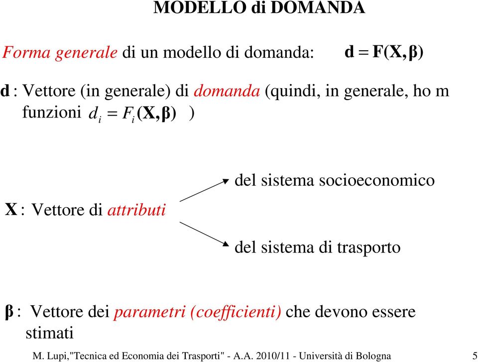 ssm sococonomco dl ssm d rsporo : or d prmr (coffcn ch dvono