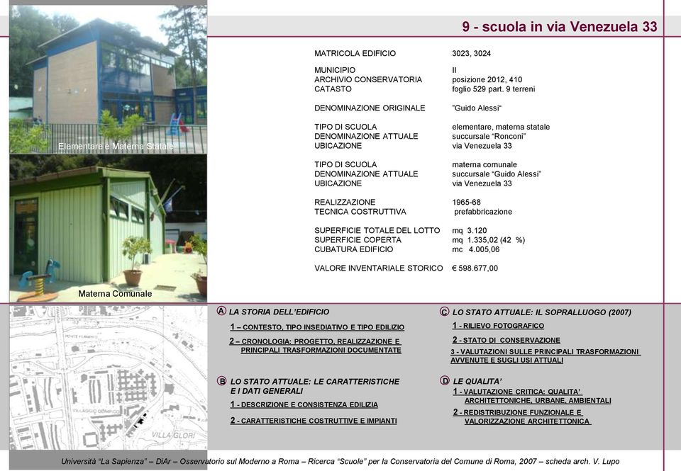 SCUOLA materna comunale DENOMINAZIONE ATTUALE succursale Guido Alessi UBICAZIONE via Venezuela 33 REALIZZAZIONE 1965-68 TECNICA COSTRUTTIVA prefabbricazione SUPERFICIE TOTALE DEL LOTTO mq 3.