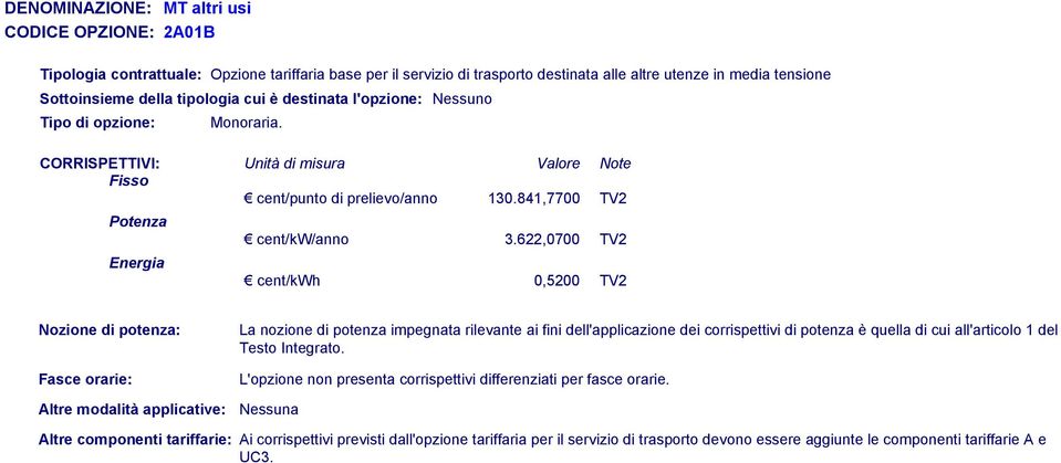 Sottoinsieme della tipologia cui è destinata l'opzione: Nessuno cent/punto di prelievo/anno