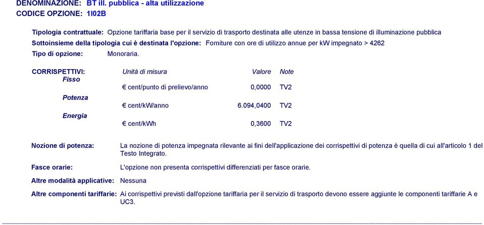 servizio di trasporto destinata alle utenze in bassa tensione di illuminazione pubblica Sottoinsieme della