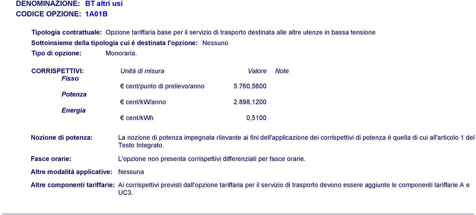 tensione Sottoinsieme della tipologia cui è destinata l'opzione: Nessuno cent/punto di