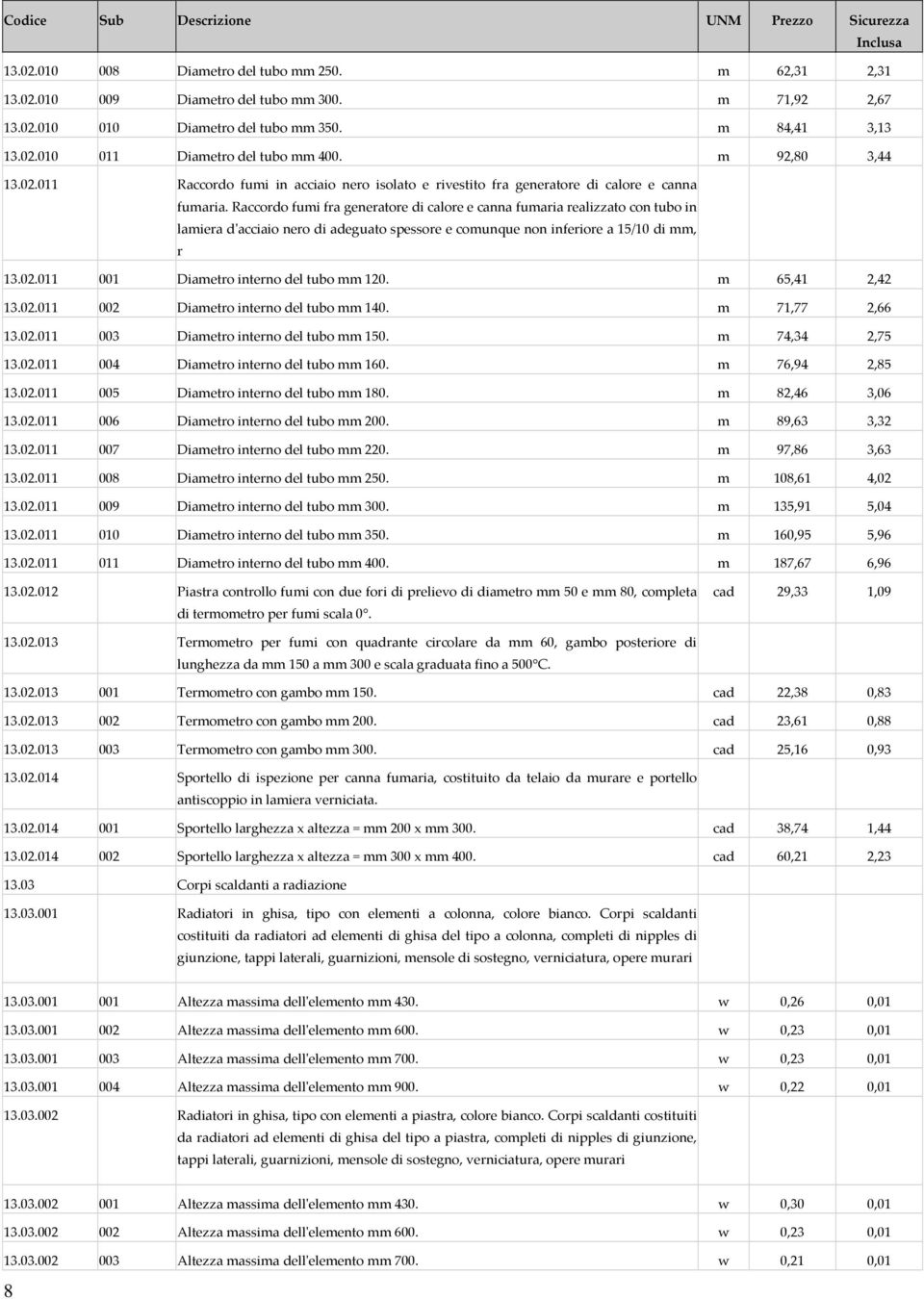 Raccordo fumi fra generatore di calore e canna fumaria realizzato con tubo in lamiera dʹacciaio nero di adeguato spessore e comunque non inferiore a 15/10 di mm, r 13.02.