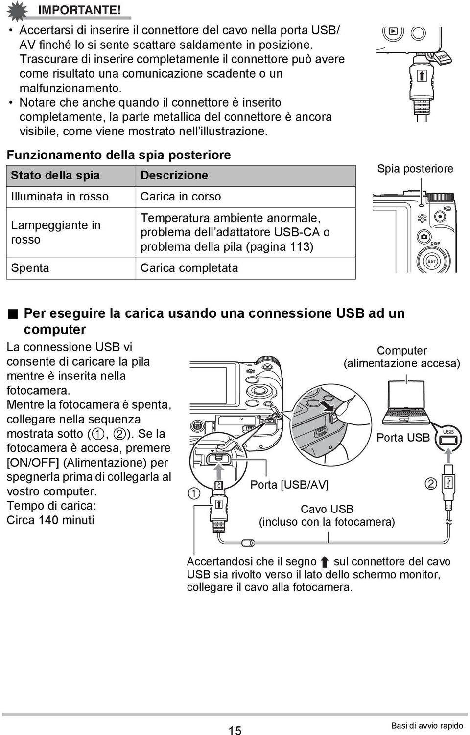 Notare che anche quando il connettore è inserito completamente, la parte metallica del connettore è ancora visibile, come viene mostrato nell illustrazione.