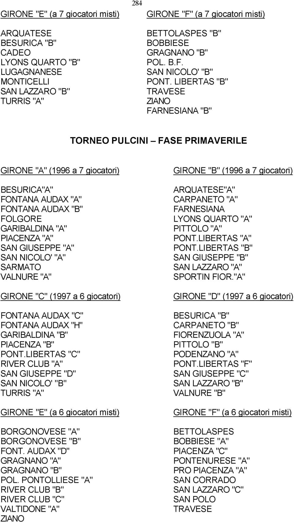 LIBERTAS "B" TRAVESE ZIANO FARNESIANA "B" TORNEO PULCINI FASE PRIMAVERILE GIRONE "A" (1996 a 7 giocatori) BESURICA"A" FONTANA AUDAX "A" FONTANA AUDAX "B" FOLGORE GARIBALDINA "A" PIACENZA "A" SAN