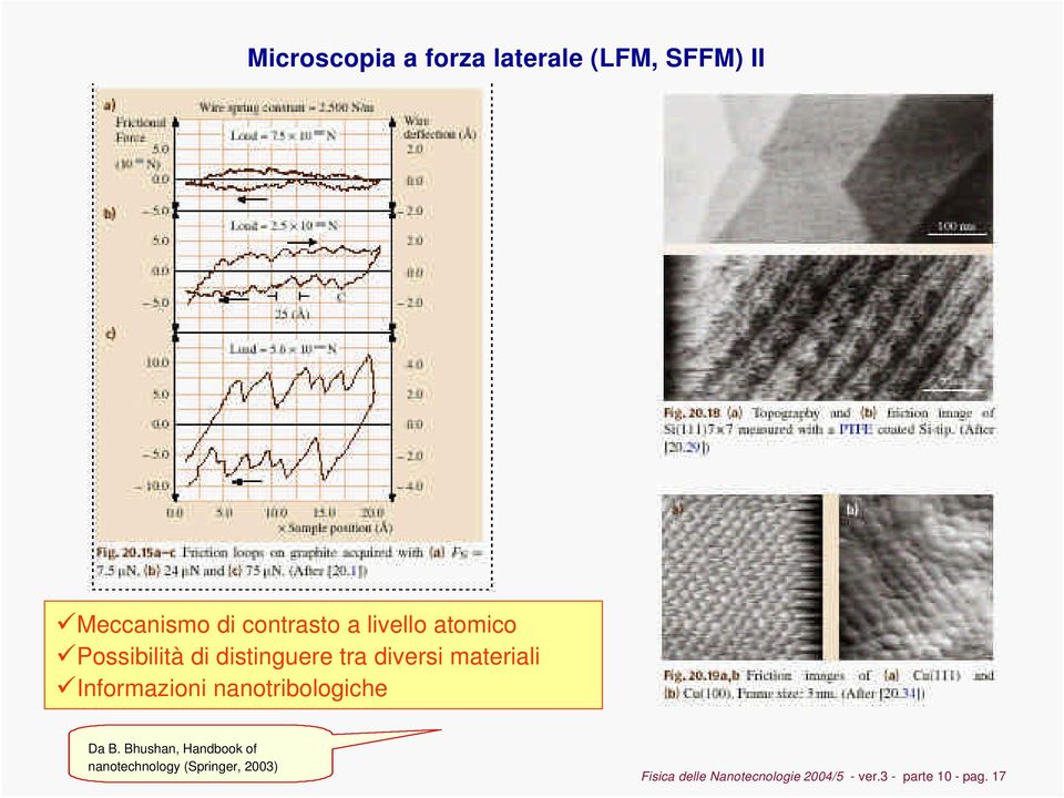 materiali Informazioni nanotribologiche Da B.