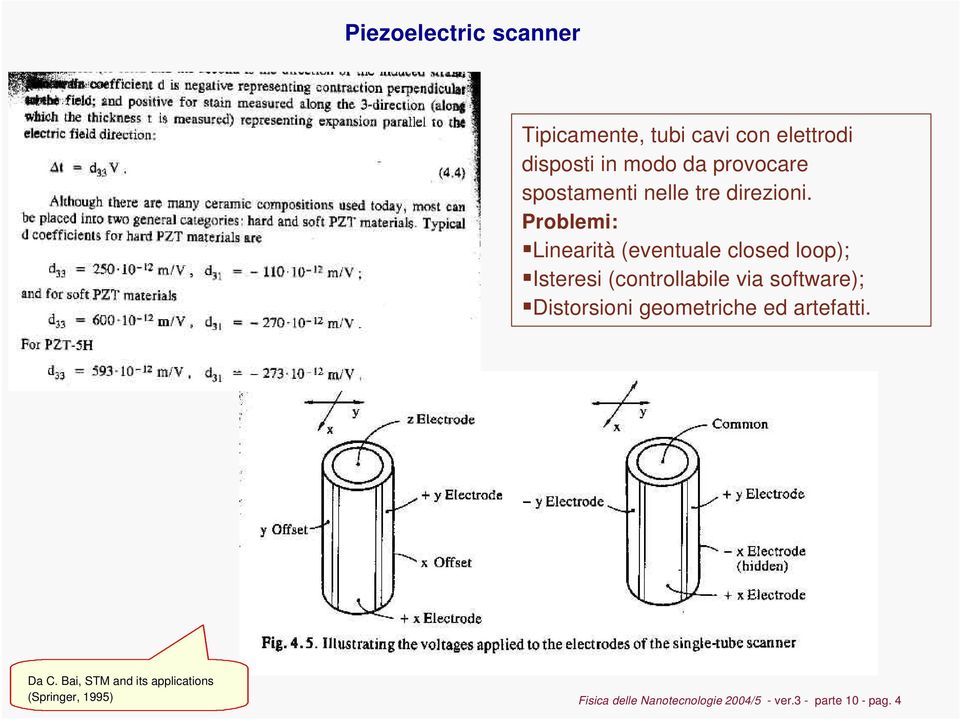 Problemi: Linearità (eventuale closed loop); Isteresi (controllabile via software);