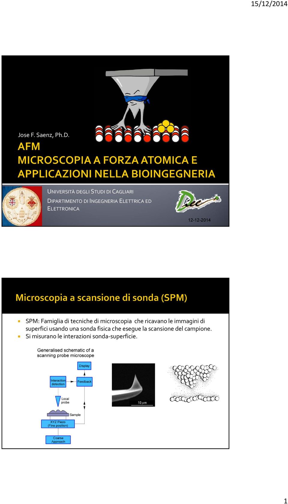 ELETTRONICA 12-12-2014 SPM: Famiglia di tecniche di microscopia che ricavano