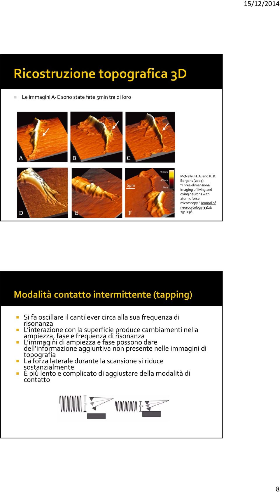 Si fa oscillare il cantilever circa alla sua frequenza di risonanza L interazione con la superficie produce cambiamenti nella ampiezza, fase e frequenza di