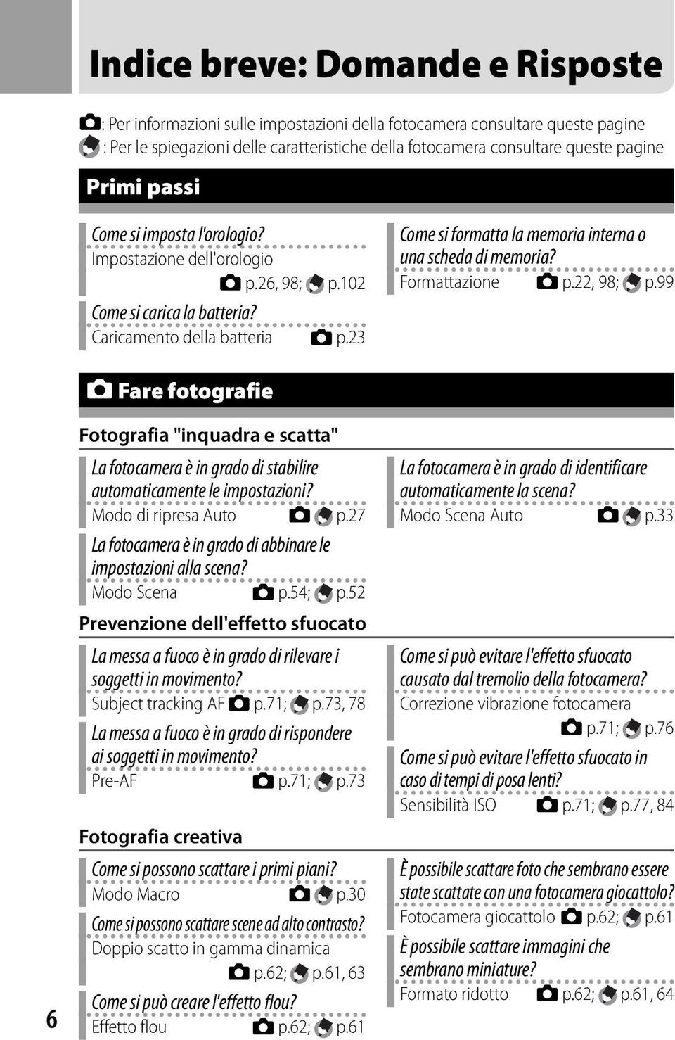 23 Come si formatta la memoria interna o una scheda di memoria? Formattazione 5 p.22, 98; p.