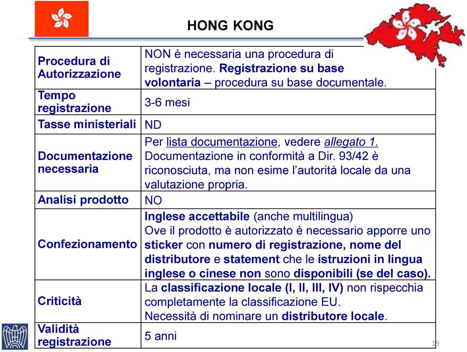 93/42 è necessaria riconosciuta, ma non esime l autorità locale da una valutazione propria.