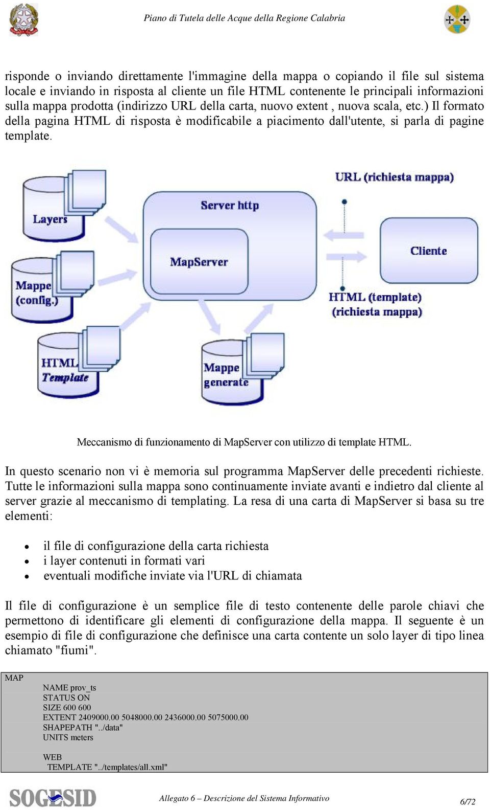 Meccanismo di funzionamento di MapServer con utilizzo di template HTML. In questo scenario non vi è memoria sul programma MapServer delle precedenti richieste.