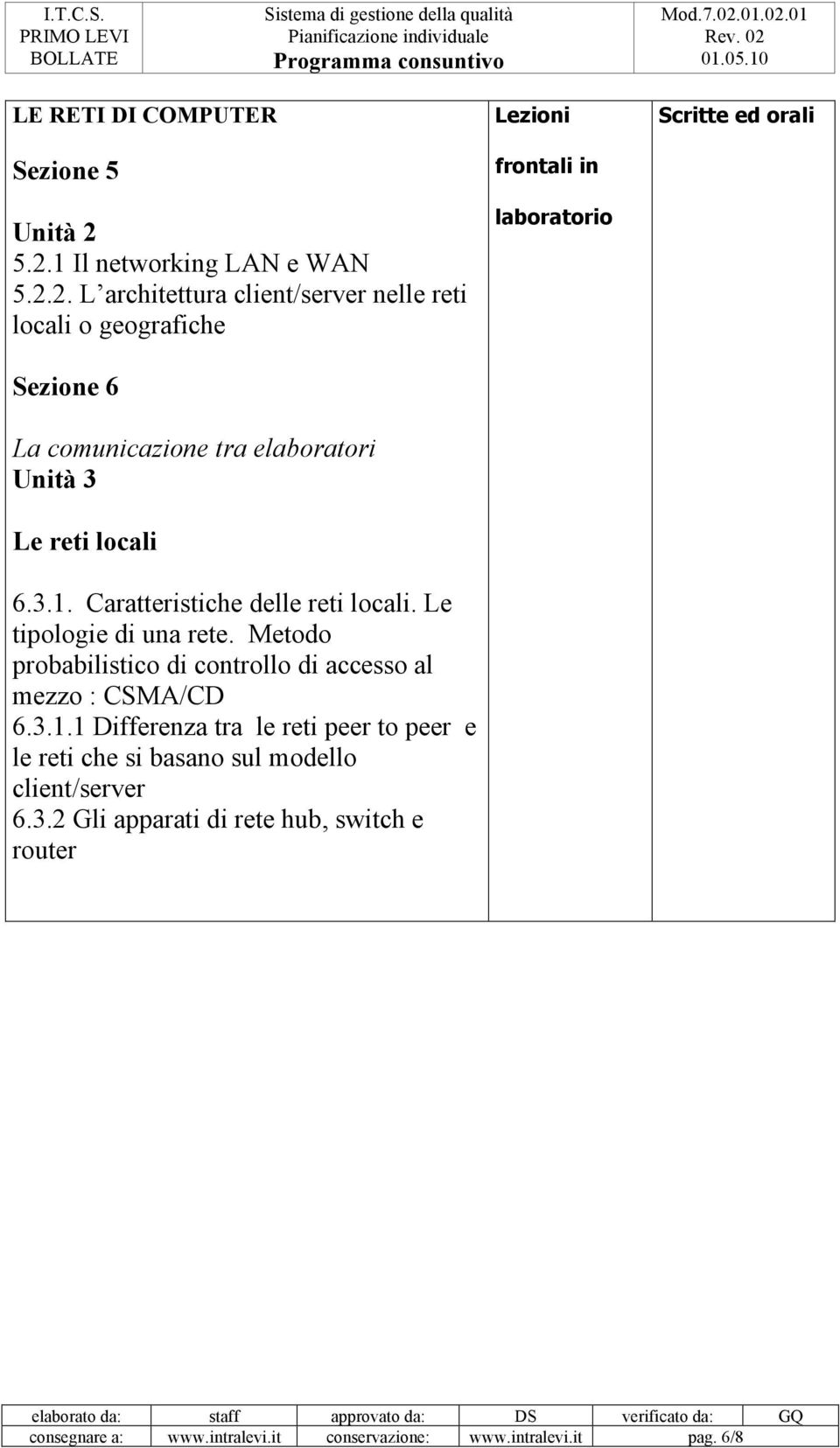 3.1. Caratteristiche delle reti locali. Le tipologie di una rete. Metodo probabilistico di controllo di accesso al mezzo : CSMA/CD 6.3.1.1 Differenza tra le reti peer to peer e le reti che si basano sul modello client/server 6.