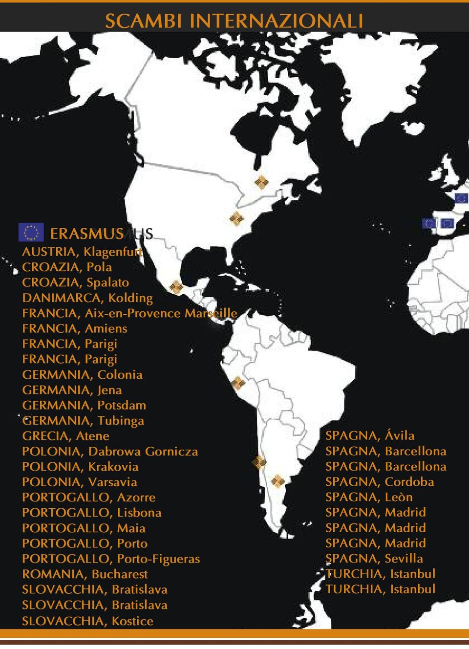 azorre PoRTogaLLo, Lisbona PoRTogaLLo, maia PoRTogaLLo, Porto PoRTogaLLo, Porto-Figueras Romania, bucharest SLovaCCHia, bratislava SLovaCCHia, bratislava SLovaCCHia, Kostice