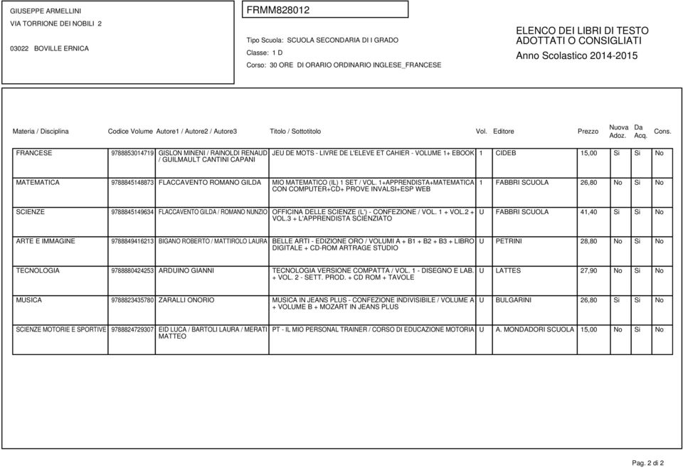 1+APPRENDISTA+MATEMATICA CON COMPUTER+CD+ PROVE INVALSI+ESP WEB 1 FABBRI SCUOLA 26,80 No Si No SCIENZE 9788845149634 FLACCAVENTO GILDA / ROMANO NUNZIO OFFICINA DELLE SCIENZE (L') - CONFEZIONE / VOL.