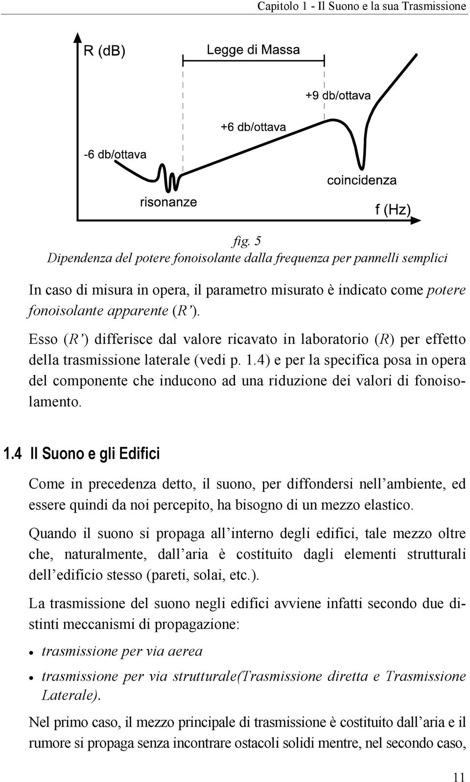 Esso (R ) differisce dal valore ricavato in laboratorio (R) per effetto della trasmissione laterale (vedi p. 1.