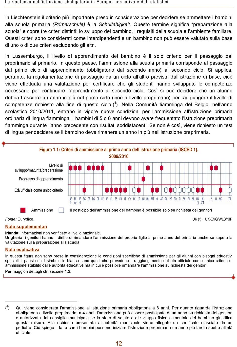 Questi criteri sono considerati come interdipendenti e un bambino non può essere valutato sulla base di uno o di due criteri escludendo gli altri.