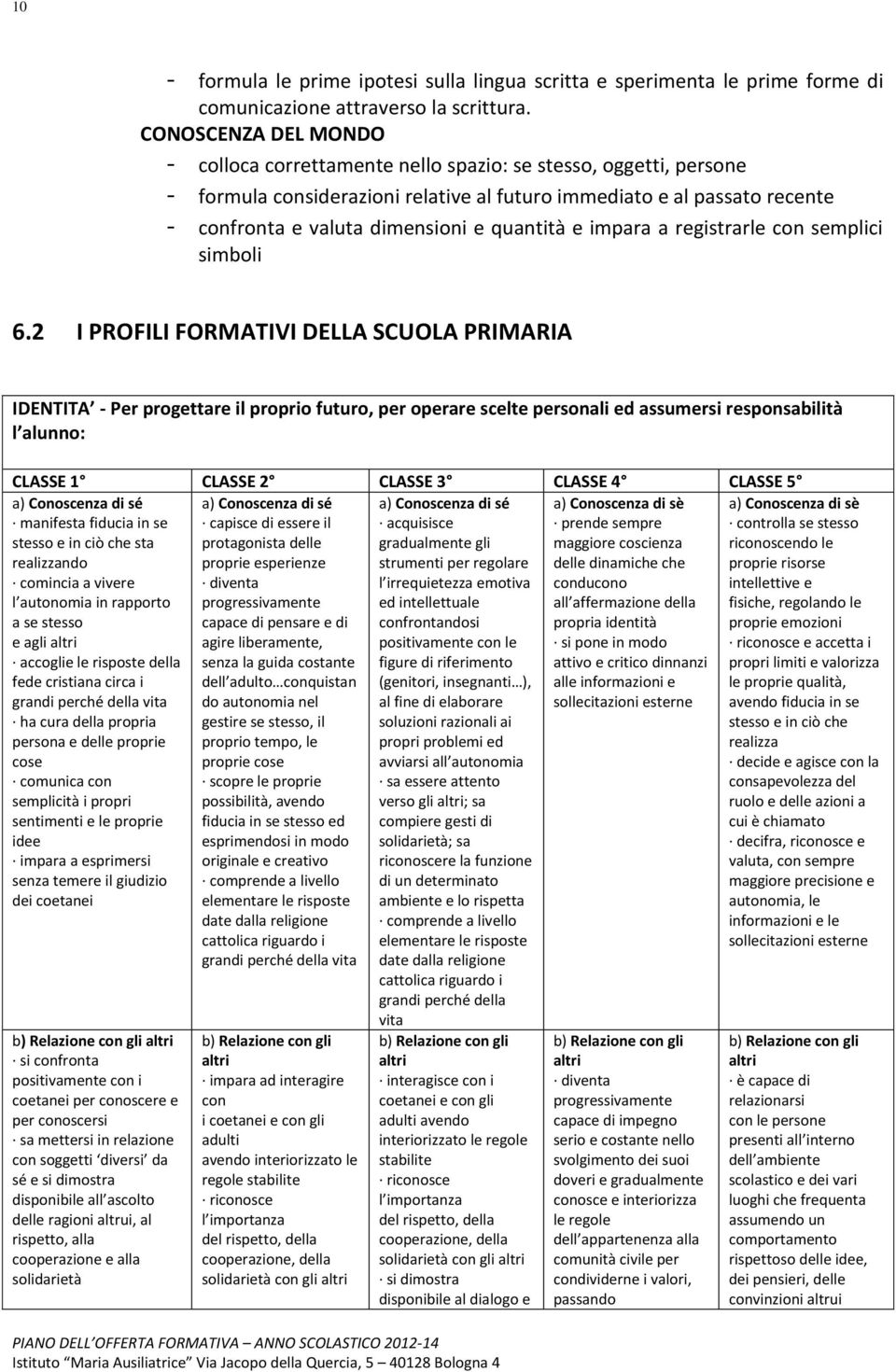 quantità e impara a registrarle con semplici simboli 6.