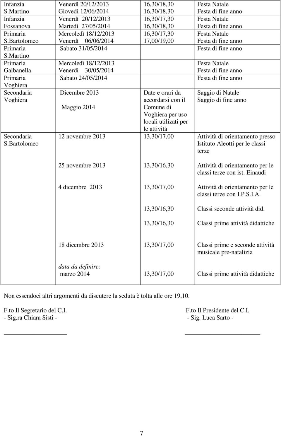 24/05/2014 Dicembre 2013 Maggio 2014 12 novembre 2013 16,30/18,30 16,30/18,30 16,30/17,30 16,30/18,30 16,30/17,30 17,00/19,00 Date e orari da accordarsi con il Comune di Voghiera per uso locali