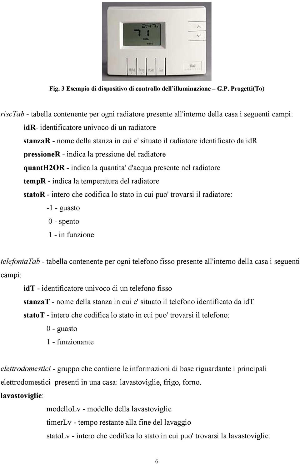 situato il radiatore identificato da idr pressioner - indica la pressione del radiatore quanth2or - indica la quantita' d'acqua presente nel radiatore tempr - indica la temperatura del radiatore