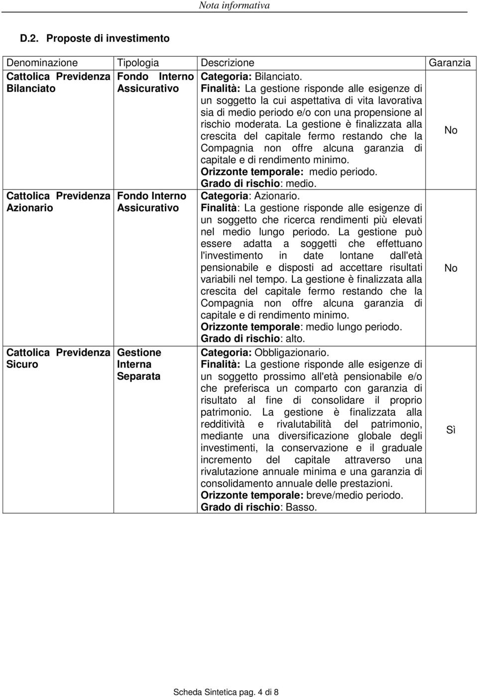 La gestione è finalizzata alla crescita del capitale fermo restando che la No Compagnia non offre alcuna garanzia di capitale e di rendimento minimo. Orizzonte temporale: medio periodo.