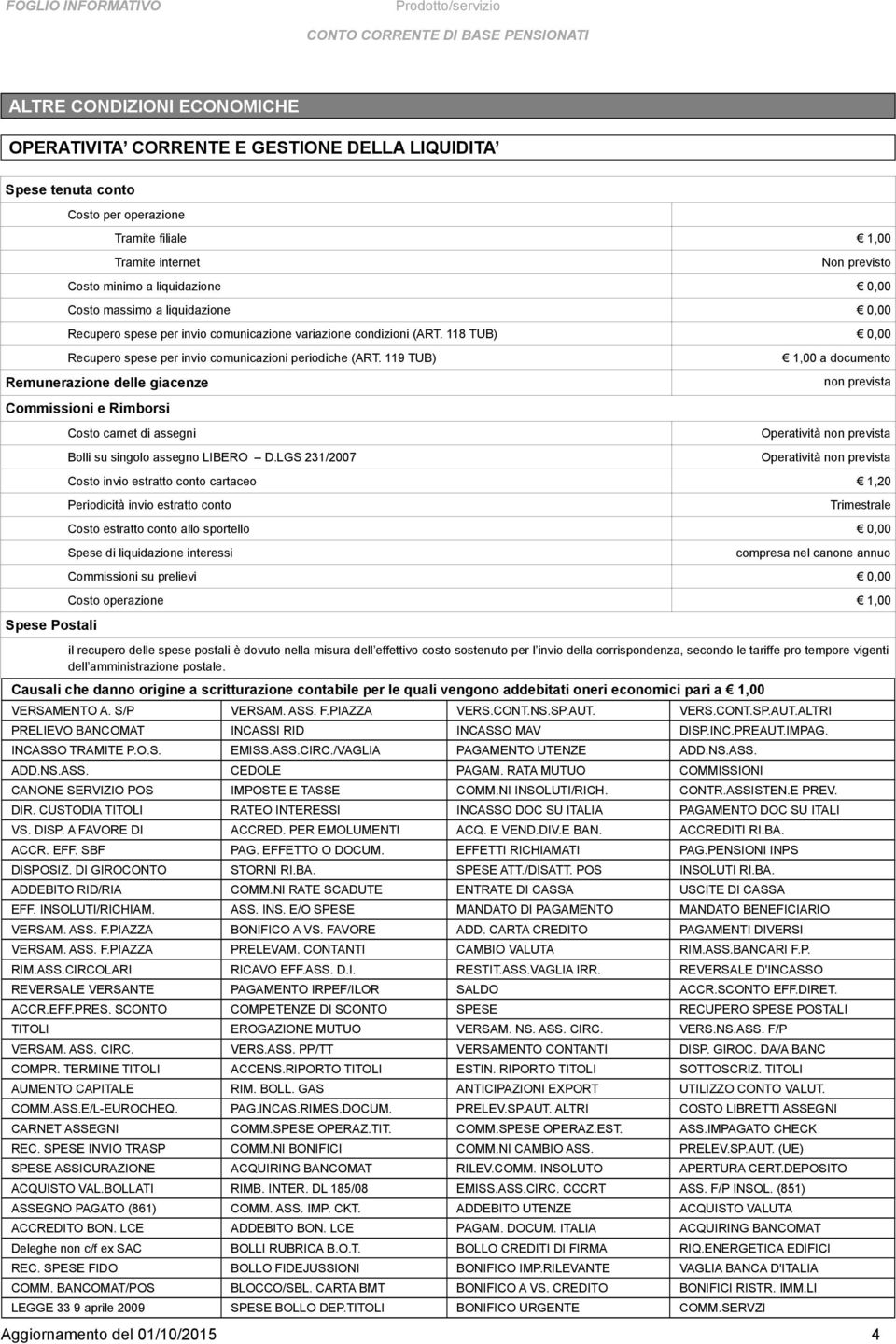 119 TUB) Remunerazione delle giacenze Commissioni e Rimborsi Spese Postali Costo carnet di assegni Bolli su singolo assegno LIBERO D.