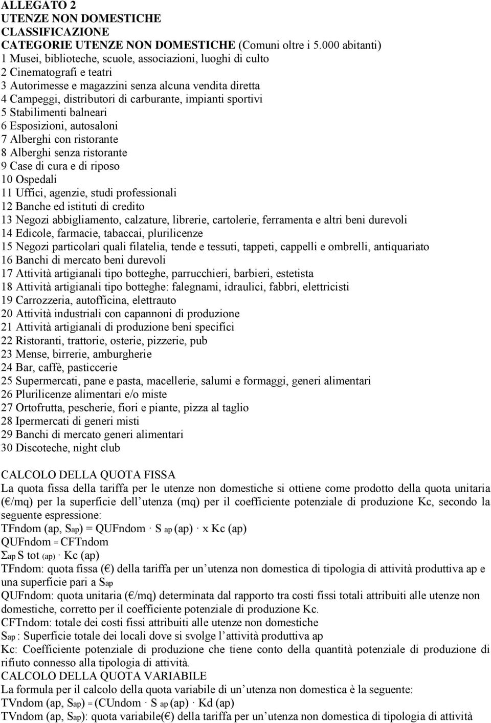 impianti sportivi 5 Stabilimenti balneari 6 Esposizioni, autosaloni 7 Alberghi con ristorante 8 Alberghi senza ristorante 9 Case di cura e di riposo 10 Ospedali 11 Uffici, agenzie, studi