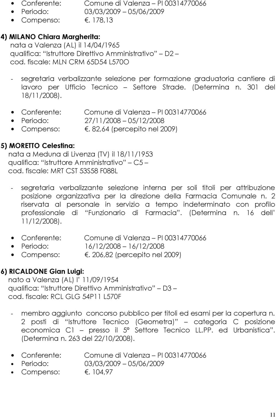 fiscale: MLN CRM 65D54 L570O - segretaria verbalizzante selezione per formazione graduatoria cantiere di lavoro per Ufficio Tecnico Settore Strade. (Determina n. 301 del 18/11/2008).