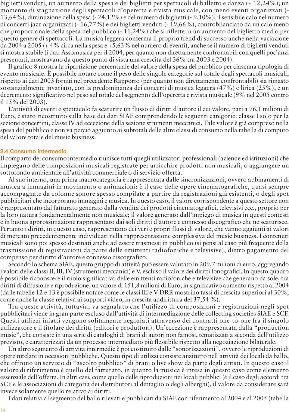 19,66%), controbilanciato da un calo meno che proporzionale della spesa del pubblico (- 11,24%) che si riflette in un aumento del biglietto medio per questo genere di spettacoli.