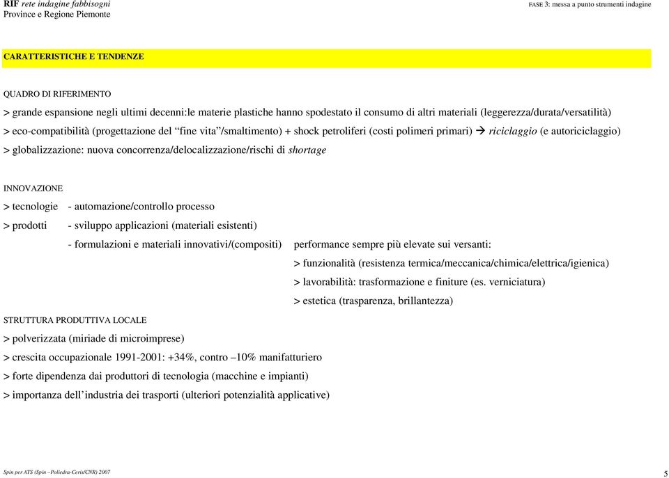 di shortage INNOVAZIONE > tecnologie - automazione/controllo processo > prodotti - sviluppo applicazioni (materiali esistenti) - formulazioni e materiali innovativi/(compositi) performance sempre più