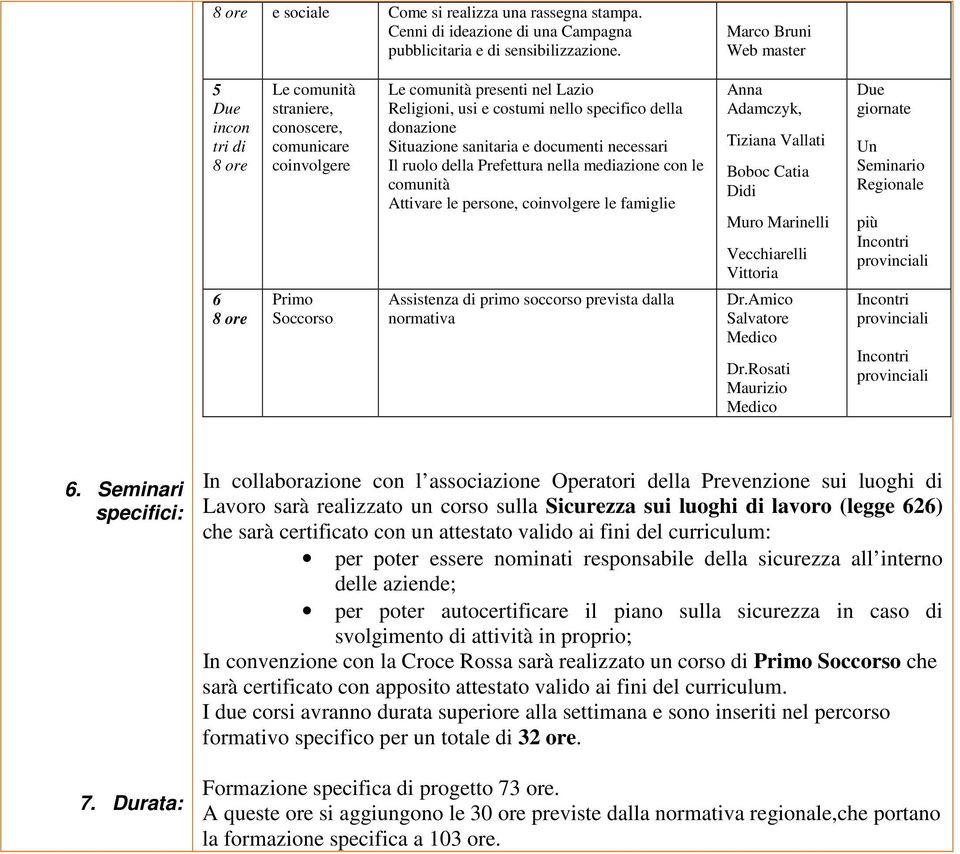 Situazione sanitaria e documenti necessari Il ruolo della Prefettura nella mediazione con le comunità Attivare le persone, coinvolgere le famiglie Assistenza di primo soccorso prevista dalla