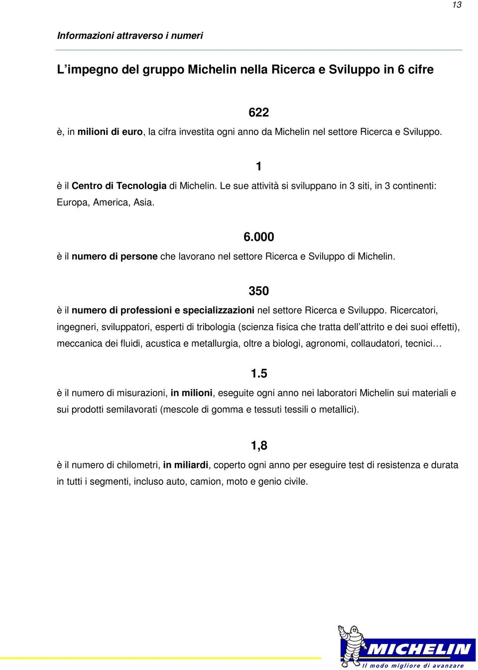 000 è il numero di persone che lavorano nel settore Ricerca e Sviluppo di Michelin. 350 è il numero di professioni e specializzazioni nel settore Ricerca e Sviluppo.