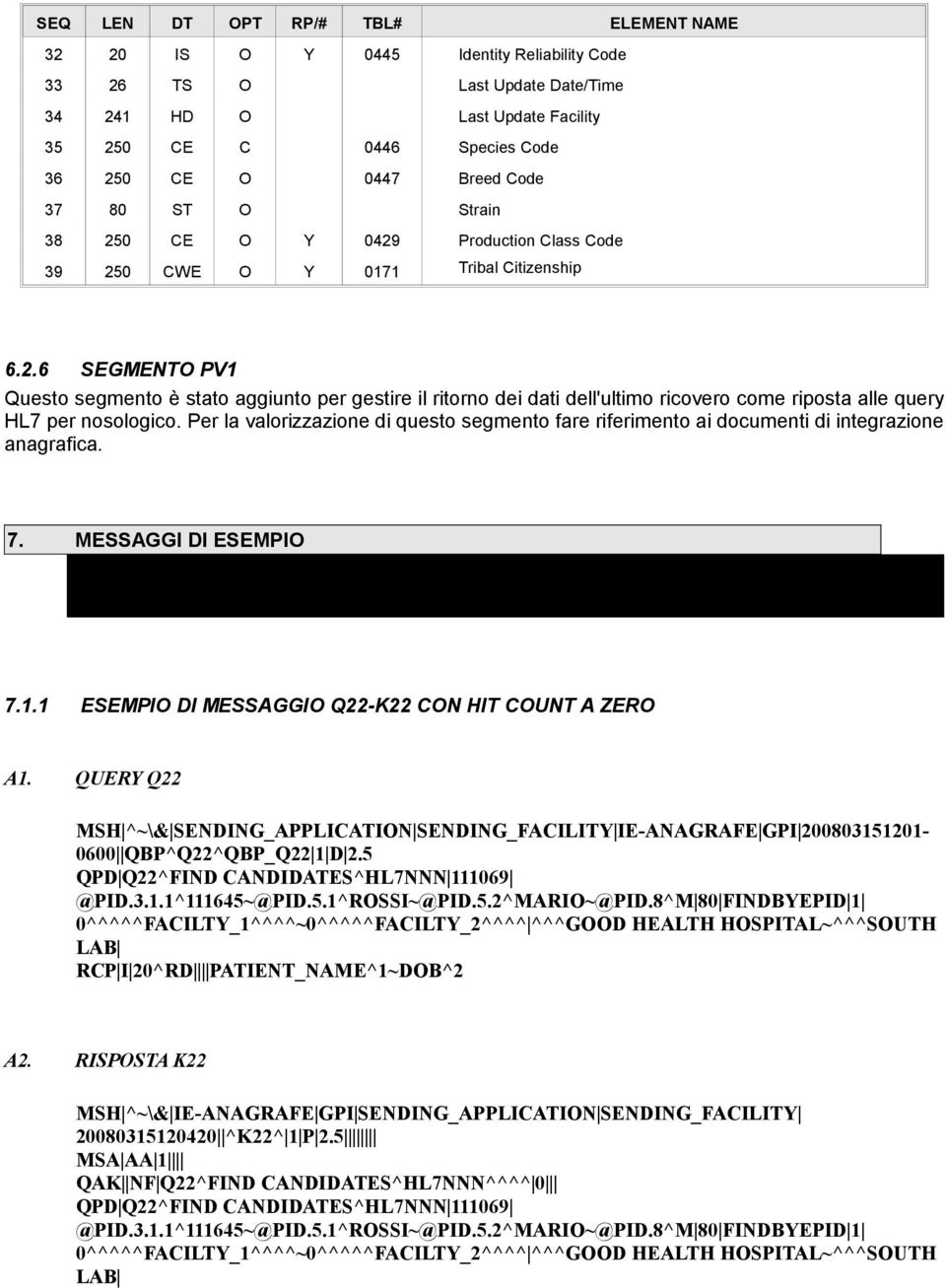 Per la valorizzazione di questo segmento fare riferimento ai documenti di integrazione anagrafica. 7. MESSAGGI DI ESEMPIO 7.1.1 ESEMPIO DI MESSAGGIO Q22-K22 CON HIT COUNT A ZERO A1.