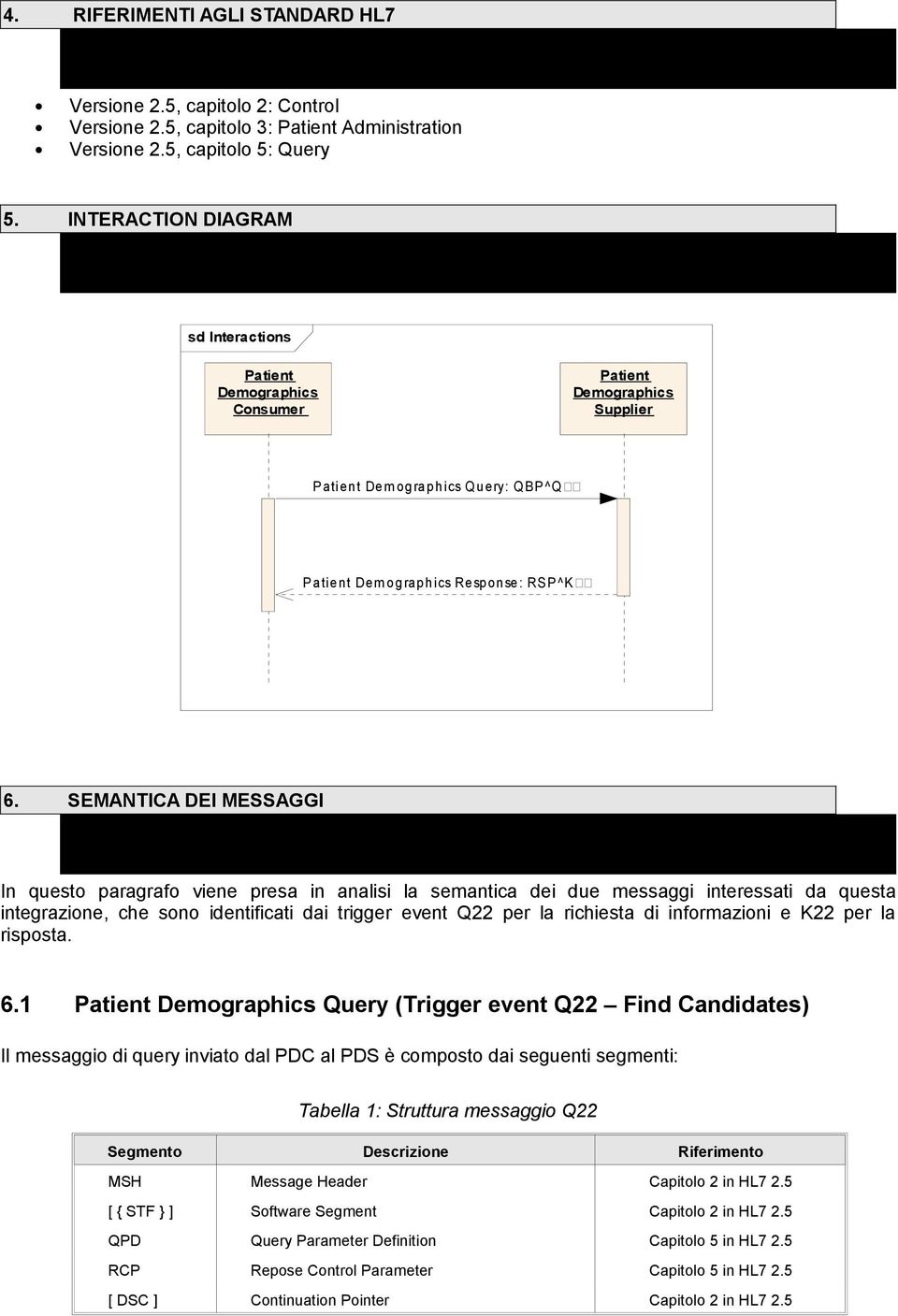 SEMANTICA DEI MESSAGGI In questo paragrafo viene presa in analisi la semantica dei due messaggi interessati da questa integrazione, che sono identificati dai trigger event Q22 per la richiesta di