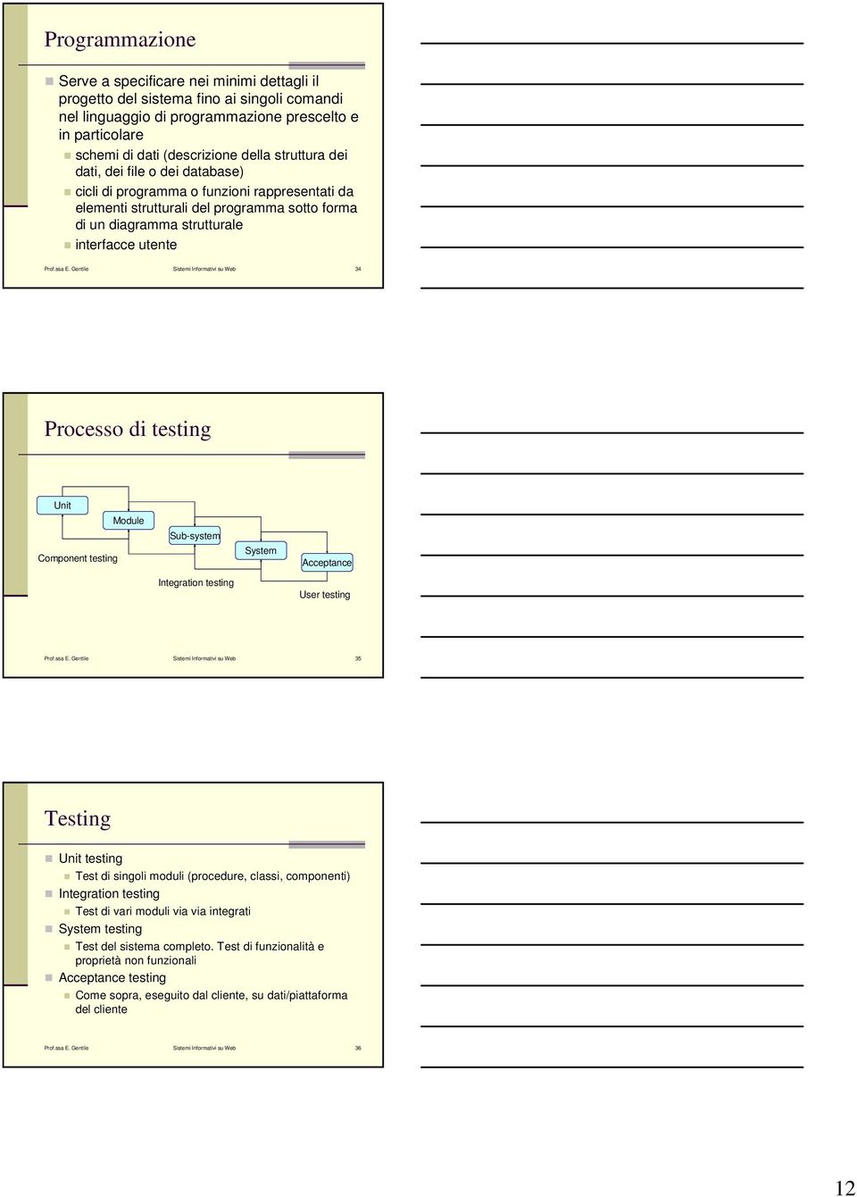 Gentile Sistemi Informativi su Web 34 Processo di testing Unit Component testing Module Sub-system Integration testing System Acceptance User testing Prof.ssa E.