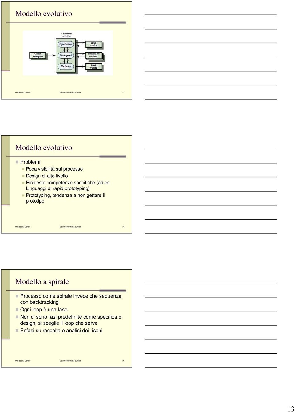 specifiche (ad es. Linguaggi di rapid prototyping) Prototyping, tendenza a non gettare il prototipo Prof.ssa E.