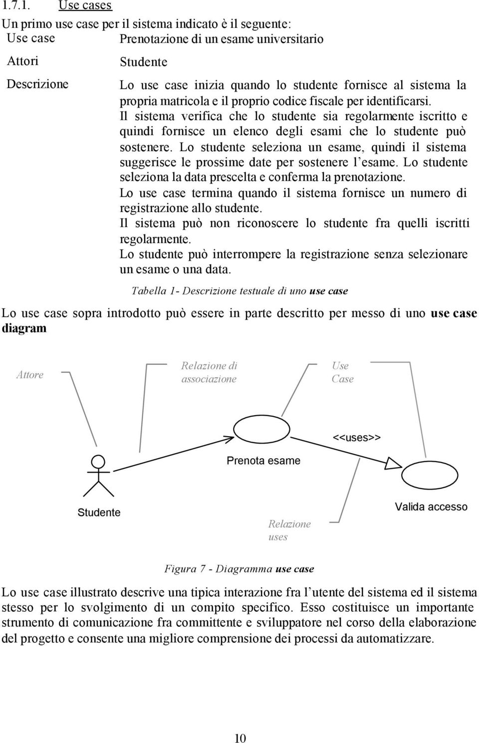 Il sistema verifica che lo studente sia regolarmente iscritto e quindi fornisce un elenco degli esami che lo studente può sostenere.