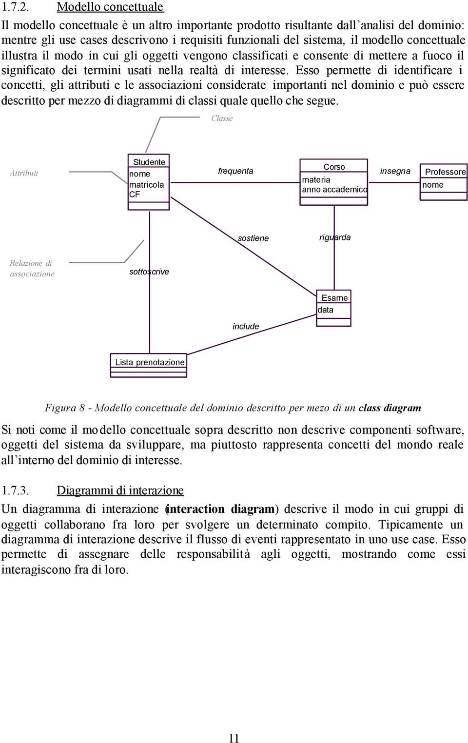 concettuale illustra il modo in cui gli oggetti vengono classificati e consente di mettere a fuoco il significato dei termini usati nella realtà di interesse.