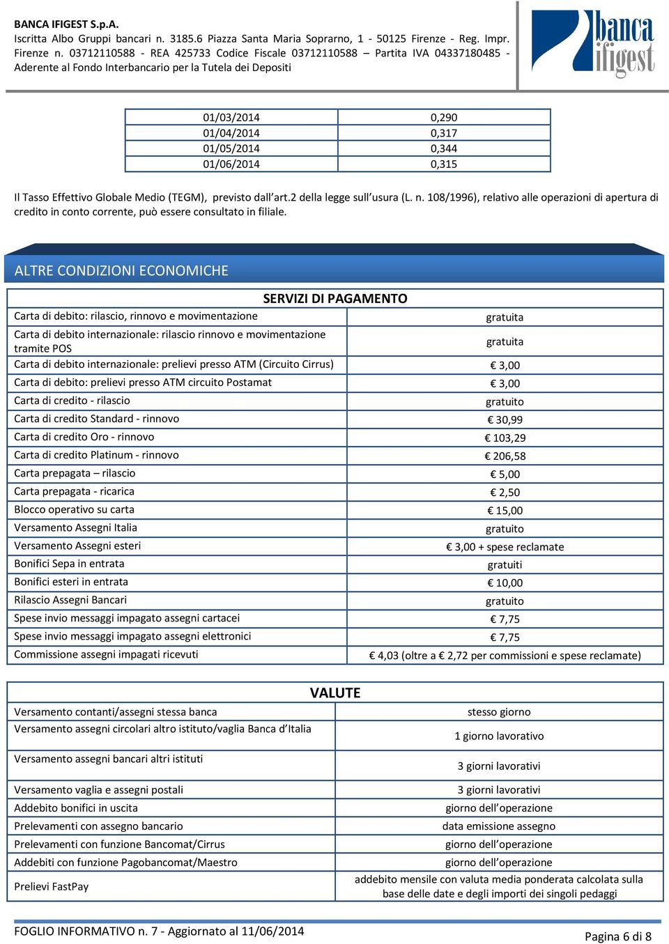 ALTRE CONDIZIONI ECONOMICHE SERVIZI DI PAGAMENTO Carta di debito: rilascio, rinnovo e movimentazione gratuita Carta di debito internazionale: rilascio rinnovo e movimentazione tramite POS gratuita