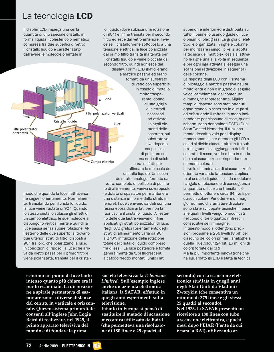 Quando lo stesso cristallo subisce gli effetti di un campo elettrico, le sue molecole si dispongono verticalmente e quindi la luce passa senza subire rotazione.