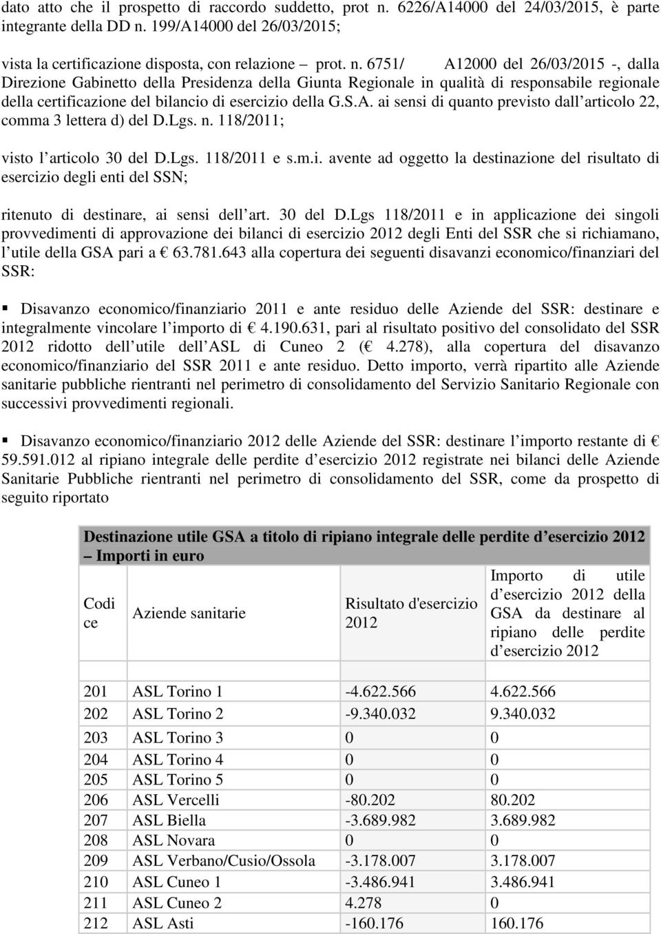 199/A14000 del 26/03/2015; vista la certificazione disposta, con relazione prot. n.