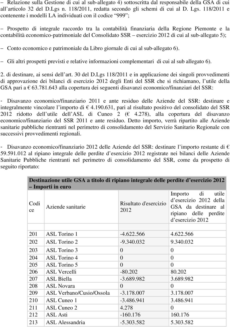 Consolidato SSR esercizio 2012 di cui al sub-allegato 5); Conto economico e patrimoniale da Libro giornale di cui al sub-allegato 6).