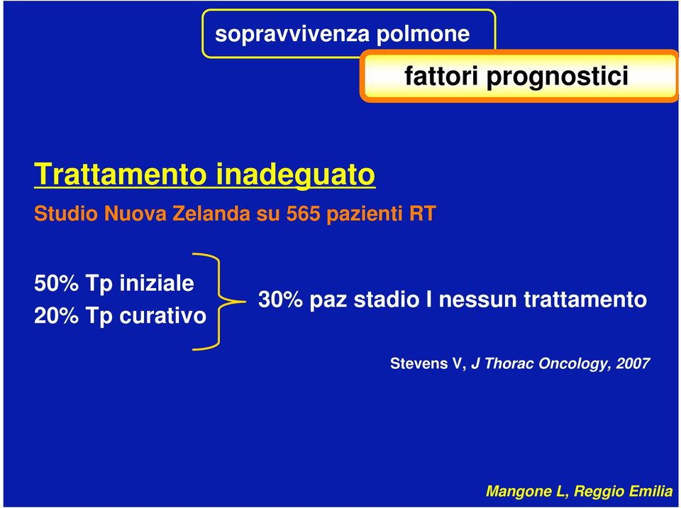 iniziale 20% Tp curativo 30% paz stadio I