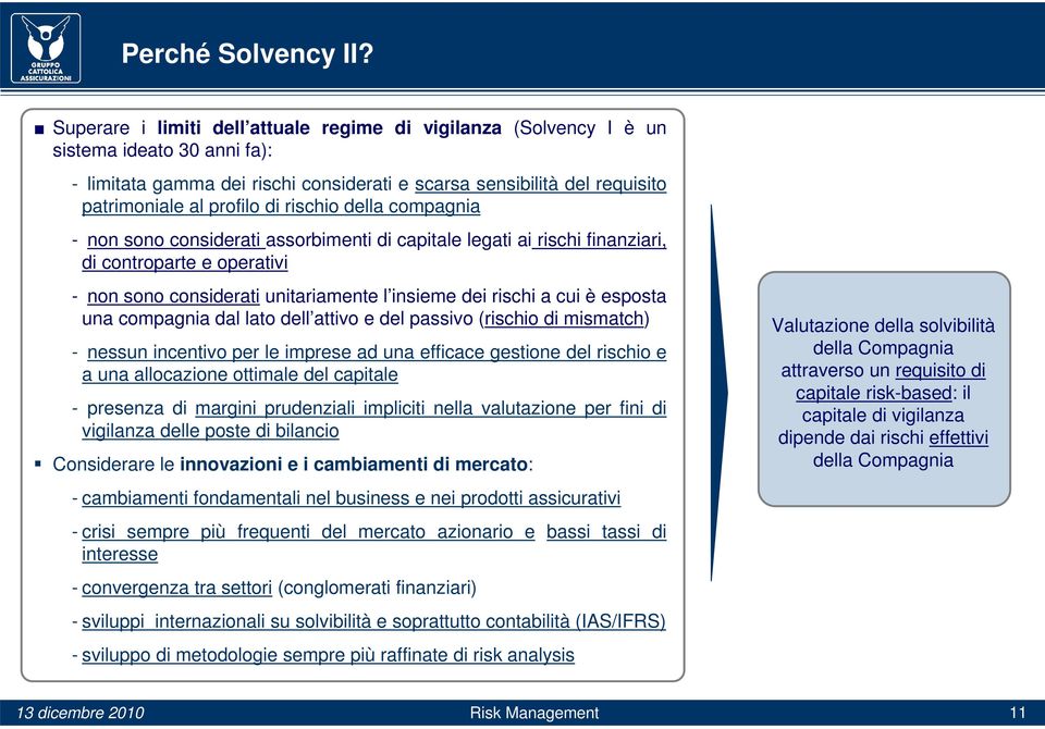 rischio della compagnia - non sono considerati assorbimenti di capitale legati ai rischi finanziari, di controparte e operativi - non sono considerati unitariamente l insieme dei rischi a cui è