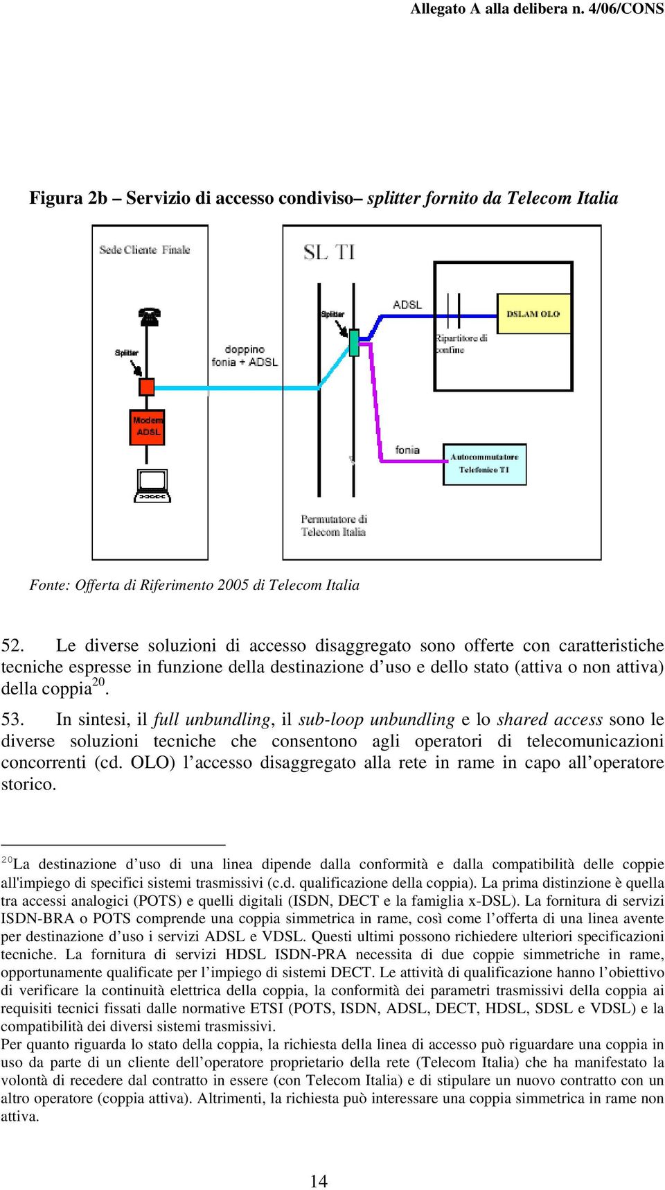 In sintesi, il full unbundling, il sub-loop unbundling e lo shared access sono le diverse soluzioni tecniche che consentono agli operatori di telecomunicazioni concorrenti (cd.