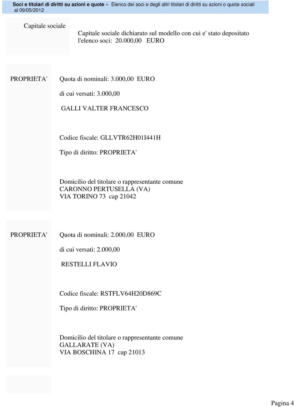 000,00 GALLI VALTER FRANCESCO Codice fiscale: GLLVTR62H01I441H Tipo di diritto: PROPRIETA' Domicilio del titolare o rappresentante comune CARONNO PERTUSELLA (VA) VIA TORINO 73 cap 21042