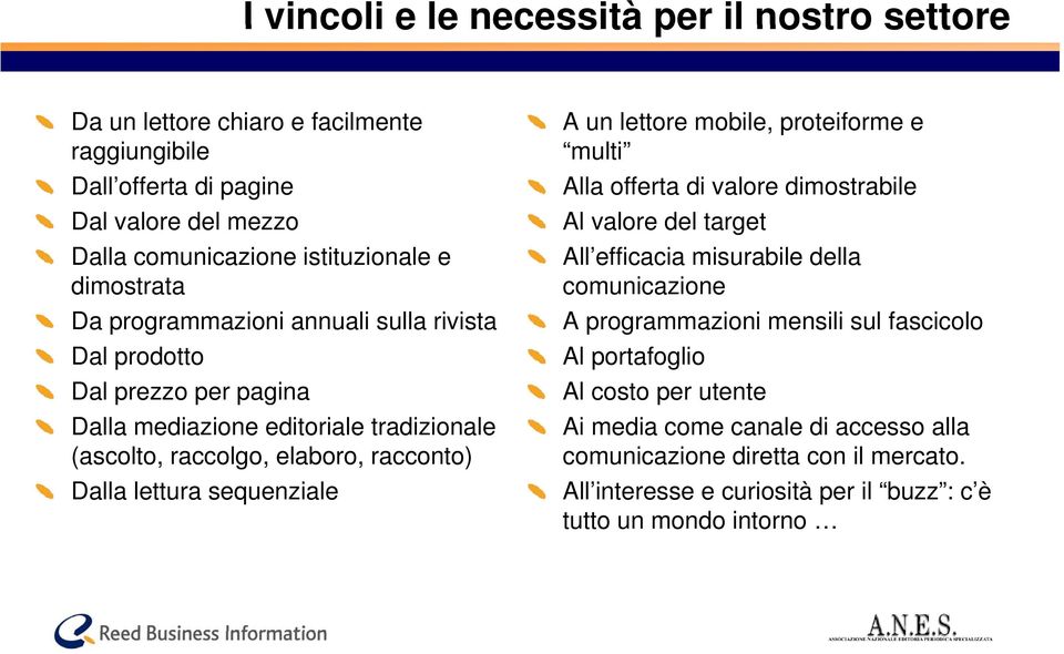 mediazione editoriale tradizionale (ascolto, raccolgo, elaboro, racconto) Dalla lettura sequenziale All efficacia misurabile della comunicazione A programmazioni mensili sul