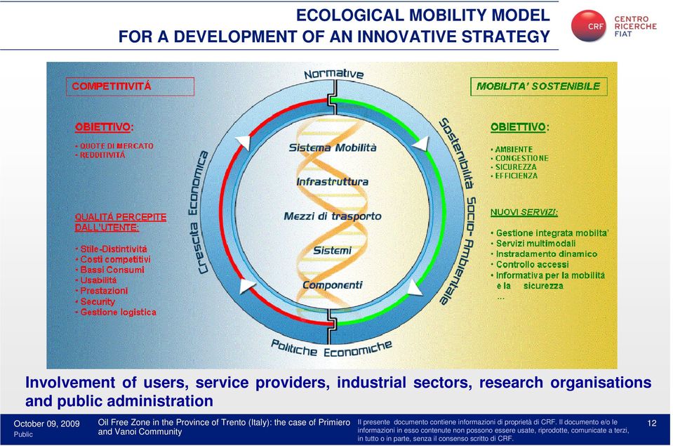 users, service providers, industrial sectors,