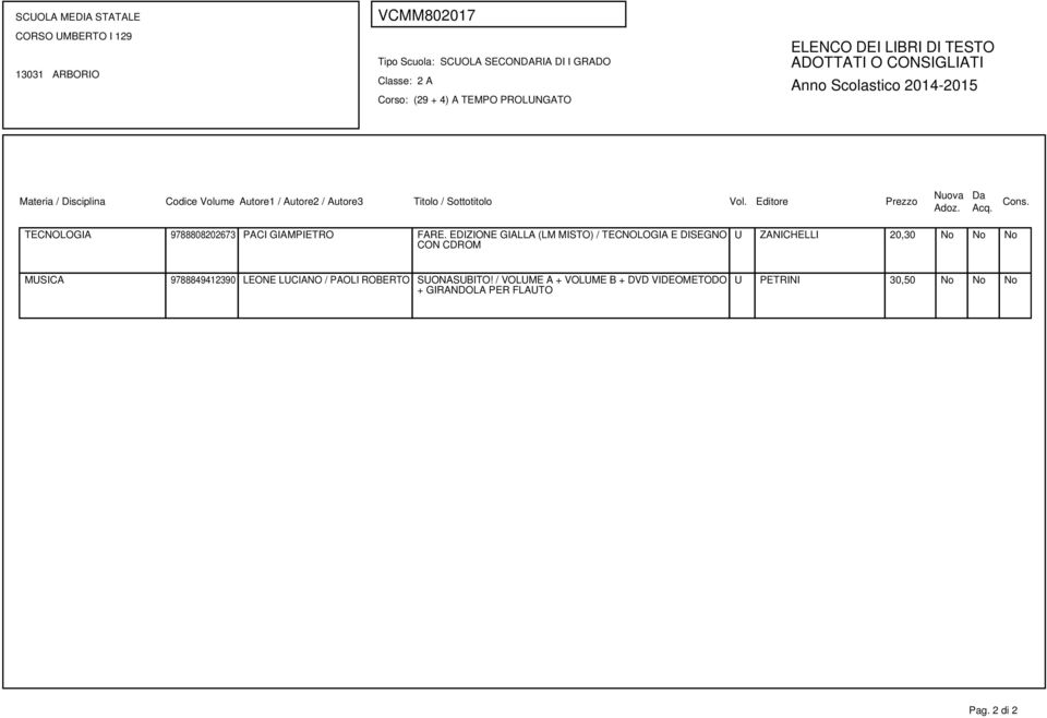 EDIZIONE GIALLA (LM MISTO) / TECNOLOGIA E