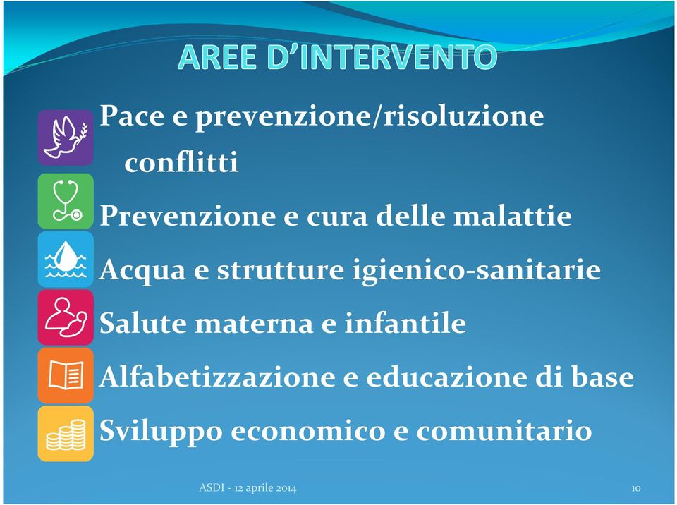 Salute materna e infantile Alfabetizzazione e educazione